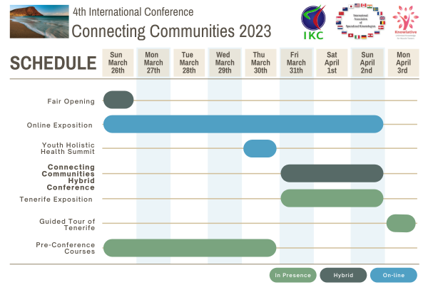 Connecting Communities Conference Schedule