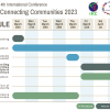 Connecting Communities Conference Schedule